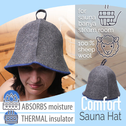 PetriStor Sauna Hat Comfort - Sauna Hat for Women Men - Wool Sauna Hat - Bathhouse hat - Natural Felt Sauna Cap (Gray with Blue) Unisex